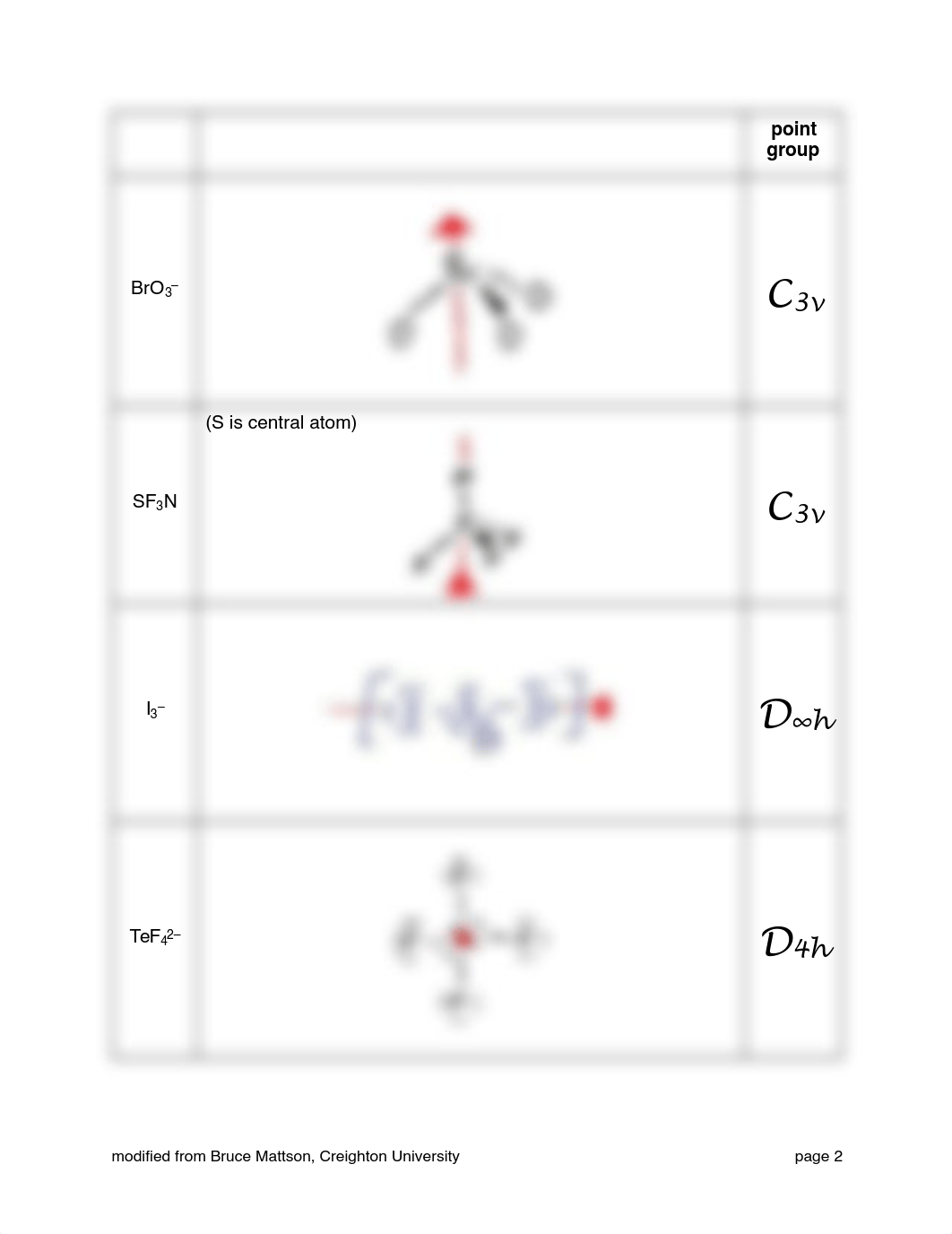 problem set 4 chem 317 2019 KEY.pdf_dmw8u5tqm6b_page2