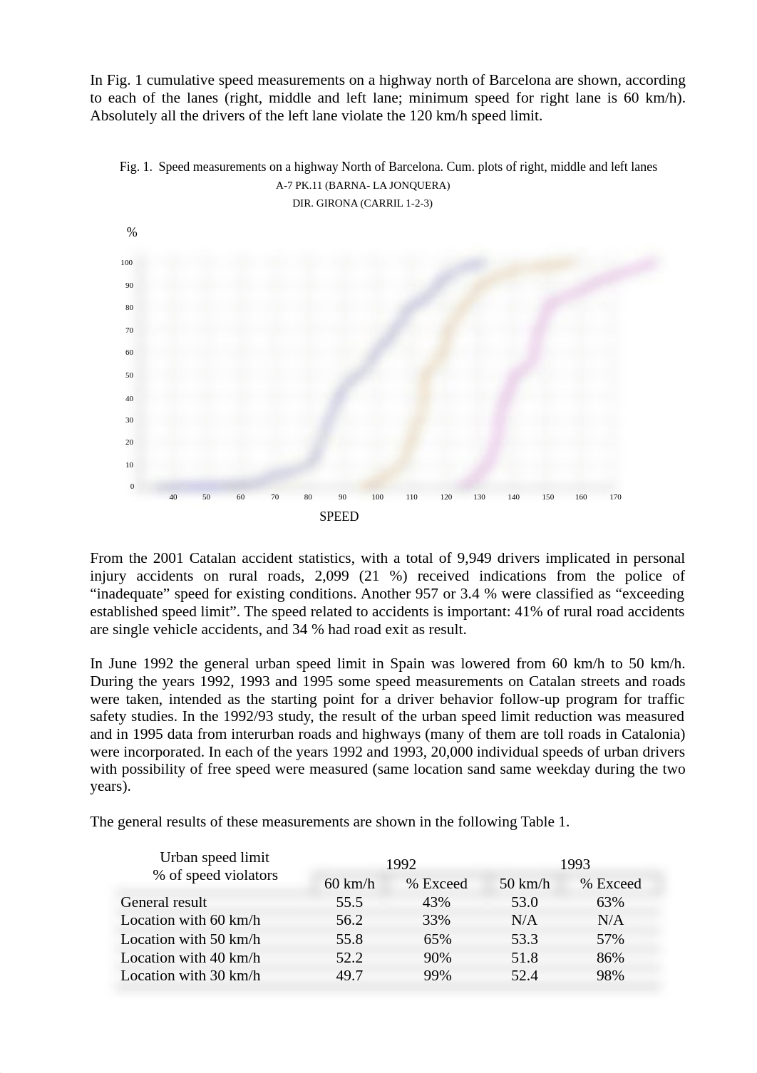 optimal-social-speed-limits-in-a-highway-suitability-of-the-120-km-h-speed-lim.pdf.pdf_dmwa7kdfa0c_page3