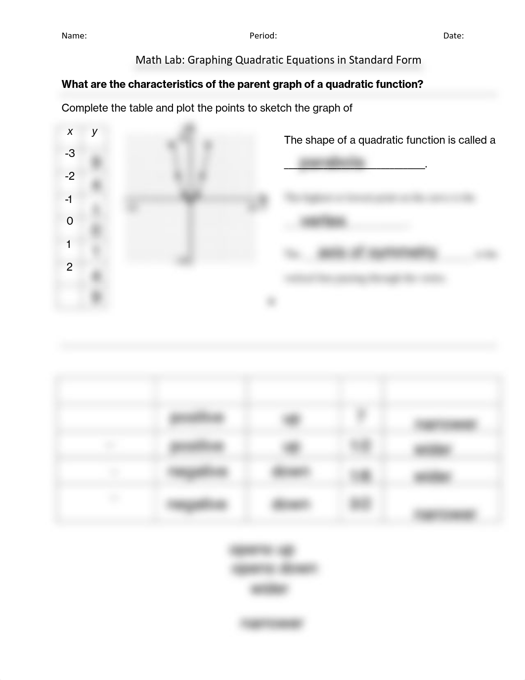 lab graphing quadratics.pdf_dmwaxeuk7ji_page1