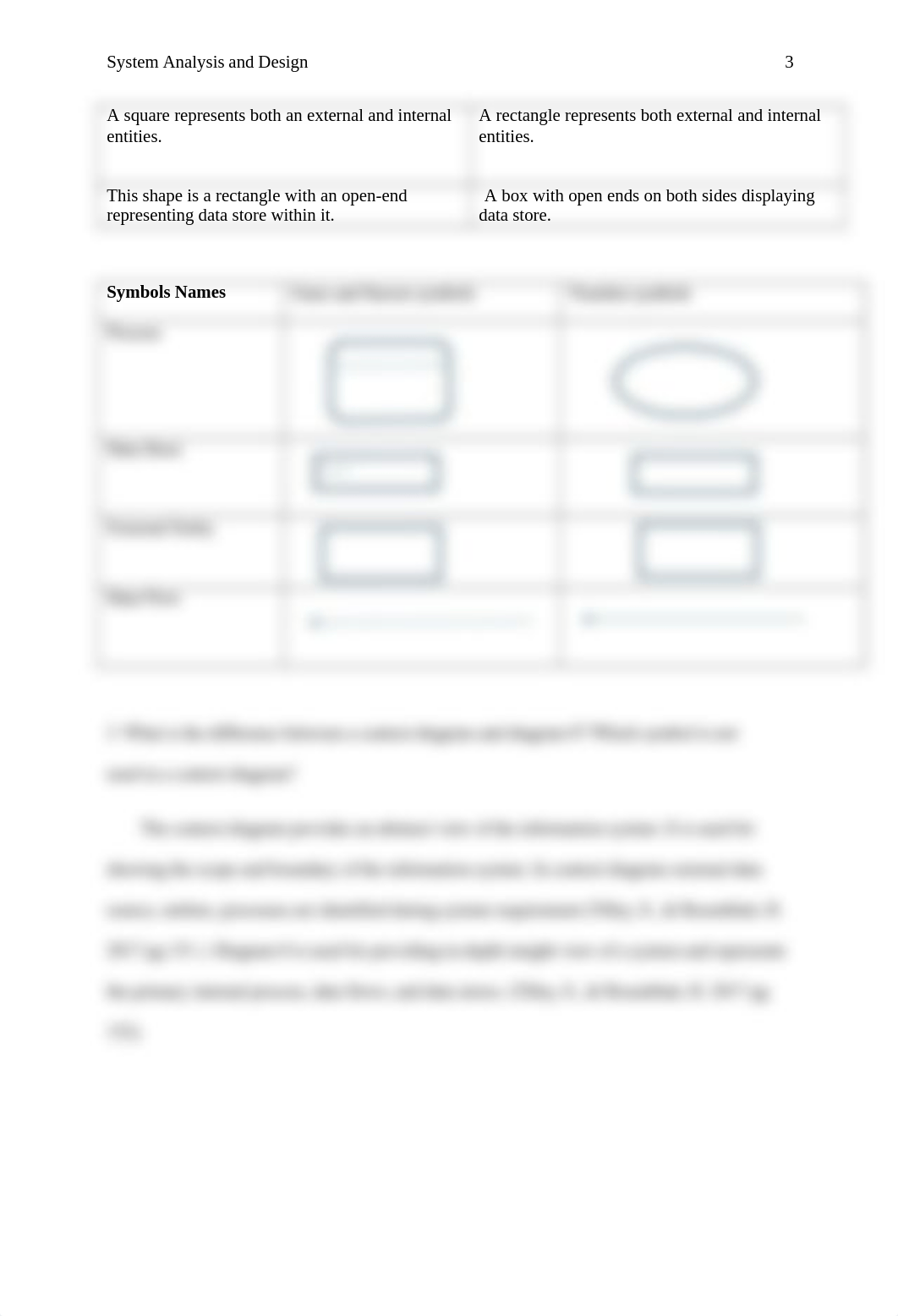 Chapter Five Review Questions.docx_dmwj2ffrfvr_page3