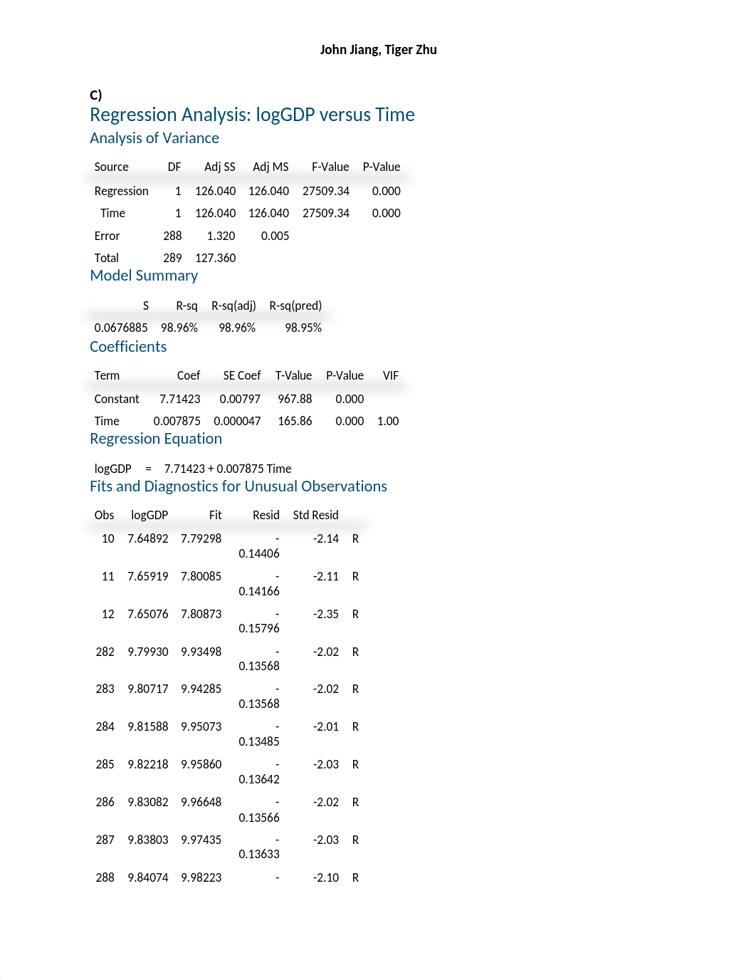 Forecasting Homework 1.docx_dmwl8qjx2cs_page2