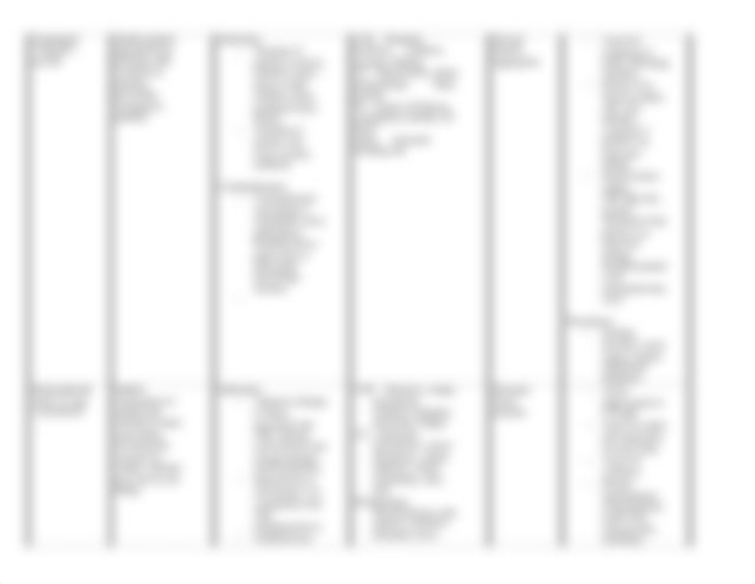 17642643-Drug-Study-aspirin-clopidogrel-hydrochlorothiazide.doc_dmwle7uyqeq_page2