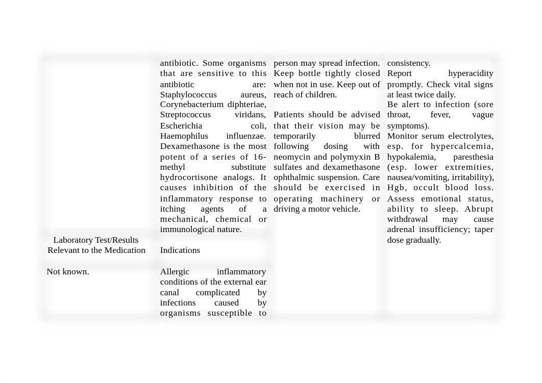 Drug-Study-Polymyxin-B-sulfate.docx_dmwqugm4hna_page2