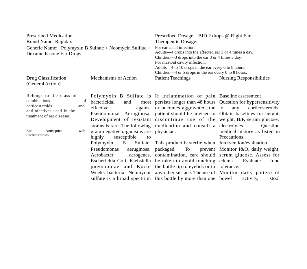 Drug-Study-Polymyxin-B-sulfate.docx_dmwqugm4hna_page1