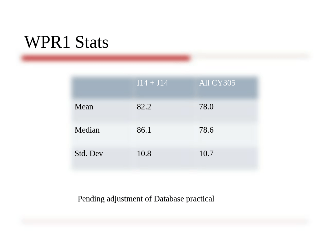 Block2_slides.pdf_dmwtl0k1wbn_page2