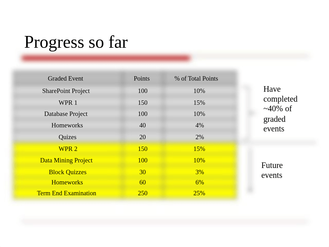 Block2_slides.pdf_dmwtl0k1wbn_page4