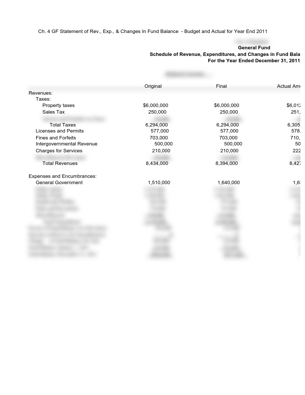 Ch. 4 GF Statement of Rev., Exp., &amp; Changes In Fund Balance  - Budget and Actual for Year End 20_dmwvrkrqls1_page1