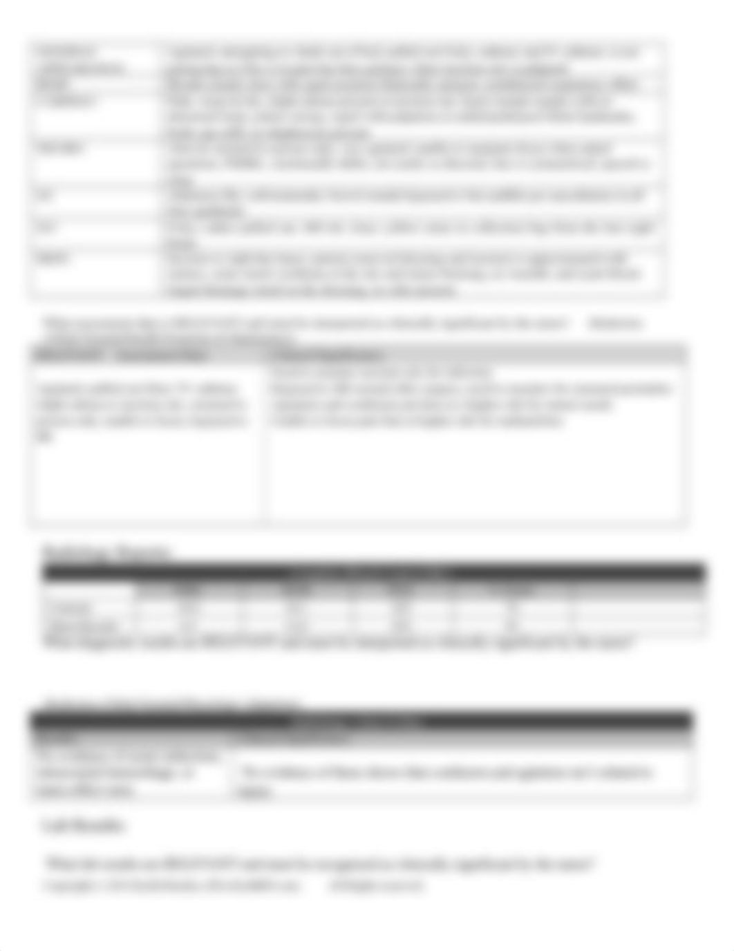 deliriumcasestudy.docx_dmwvvk61zd8_page3