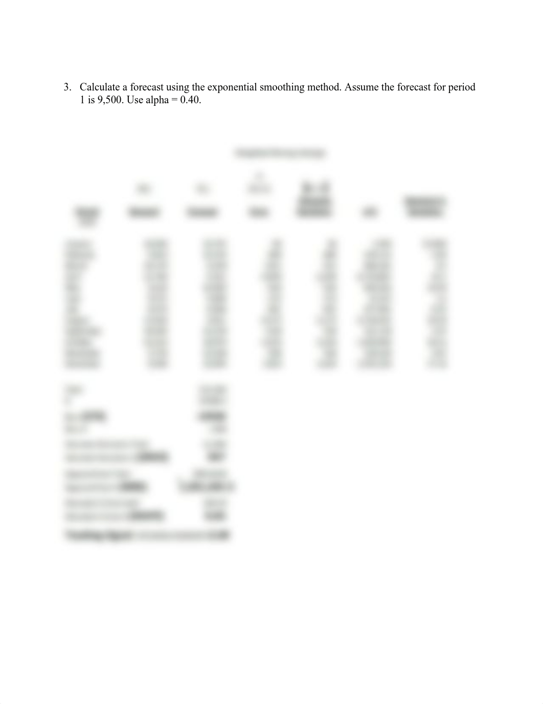 PrinciplesofDistribution_Assignment2_Tires_Forecasting.pdf_dmww41j763i_page3