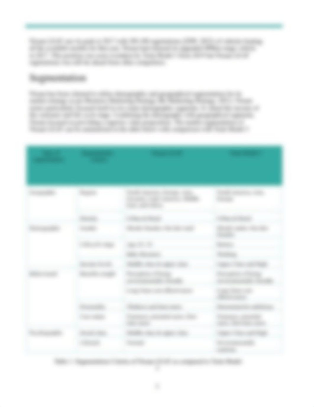 STP Nissan LEAF Assignment Formatted.docx_dmwwitccrqr_page3