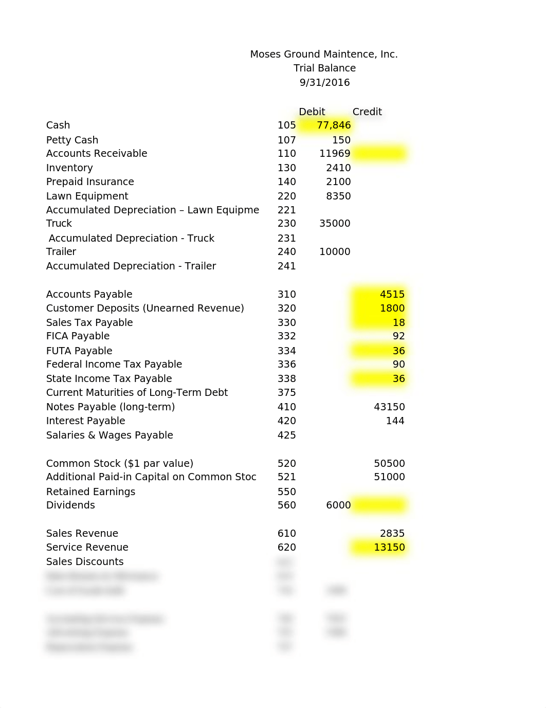 Copy of TrialBalance 4 Sept.xlsx_dmwygeocqxa_page1