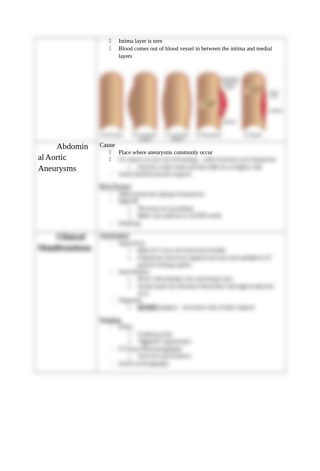 Week 2  - Aneurysms_dmx0jih9hw6_page2