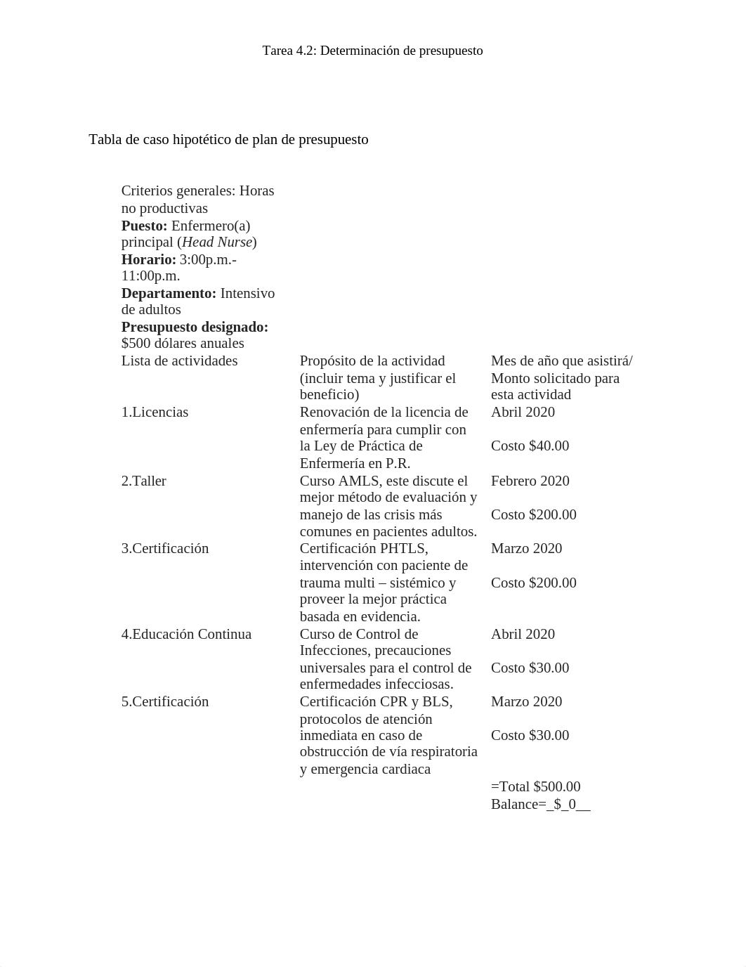 NURS 3055 Tarea 4.2.docx_dmx15l142wr_page2