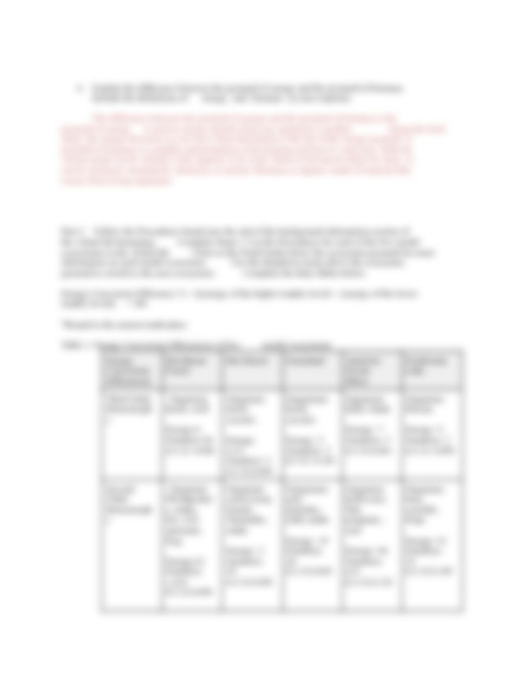 Module 2_ Ecology Lab.pdf_dmx5nju73mf_page2