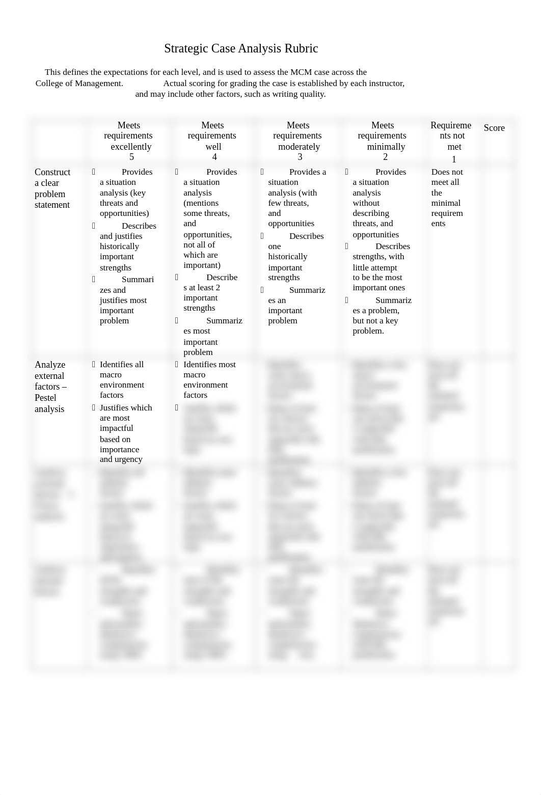 MCM Case Rubric 2019 version 2 Feb 3.docx_dmx9y34t6op_page1