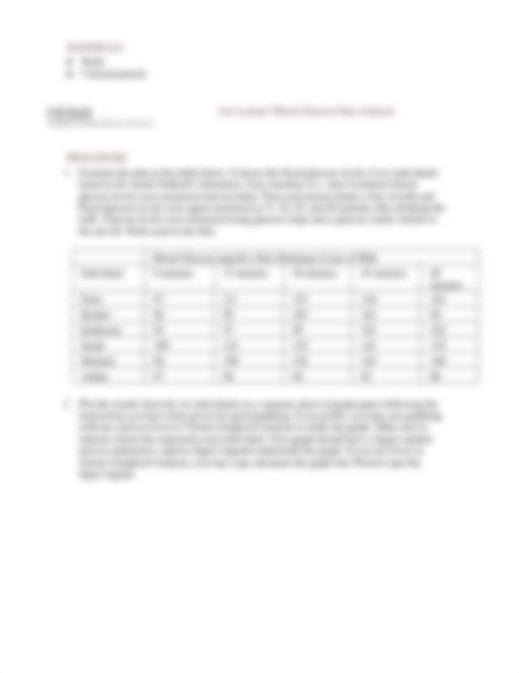 1308 Assessment of Quantitative Skills Graphing Activity.docx_dmxa7kzyyca_page2