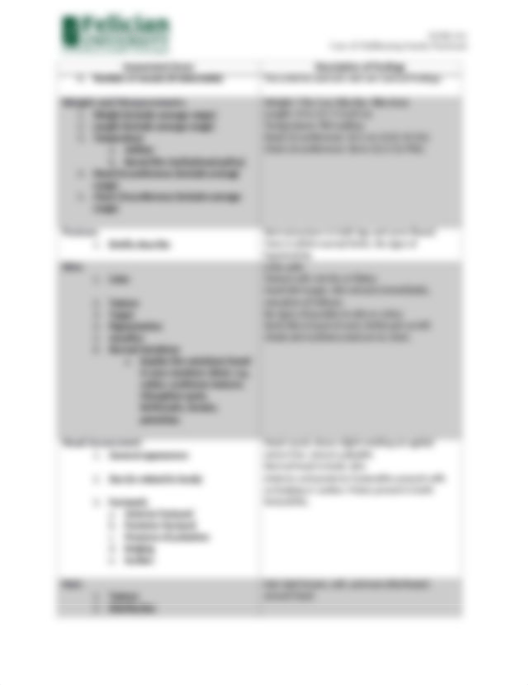 Neonatal Assessment Guide.docx_dmxapr3b6wa_page2