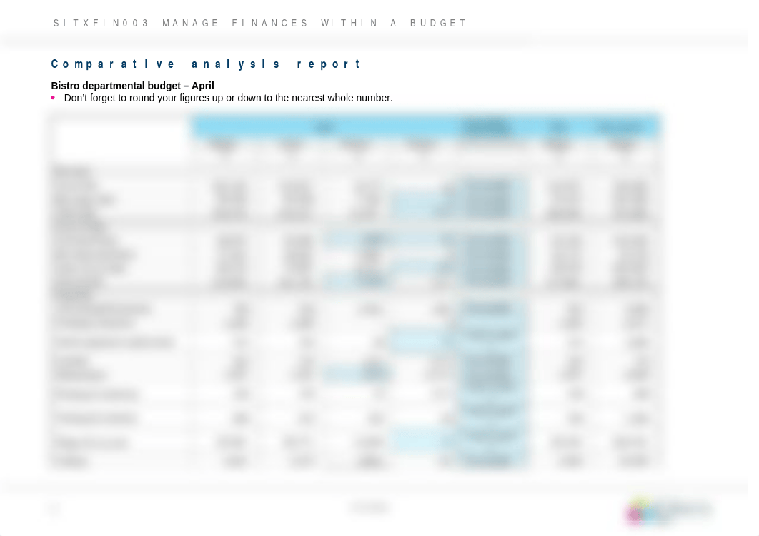 Assessment C_Budgets_V2-1.docx_dmxaw35n1hg_page2