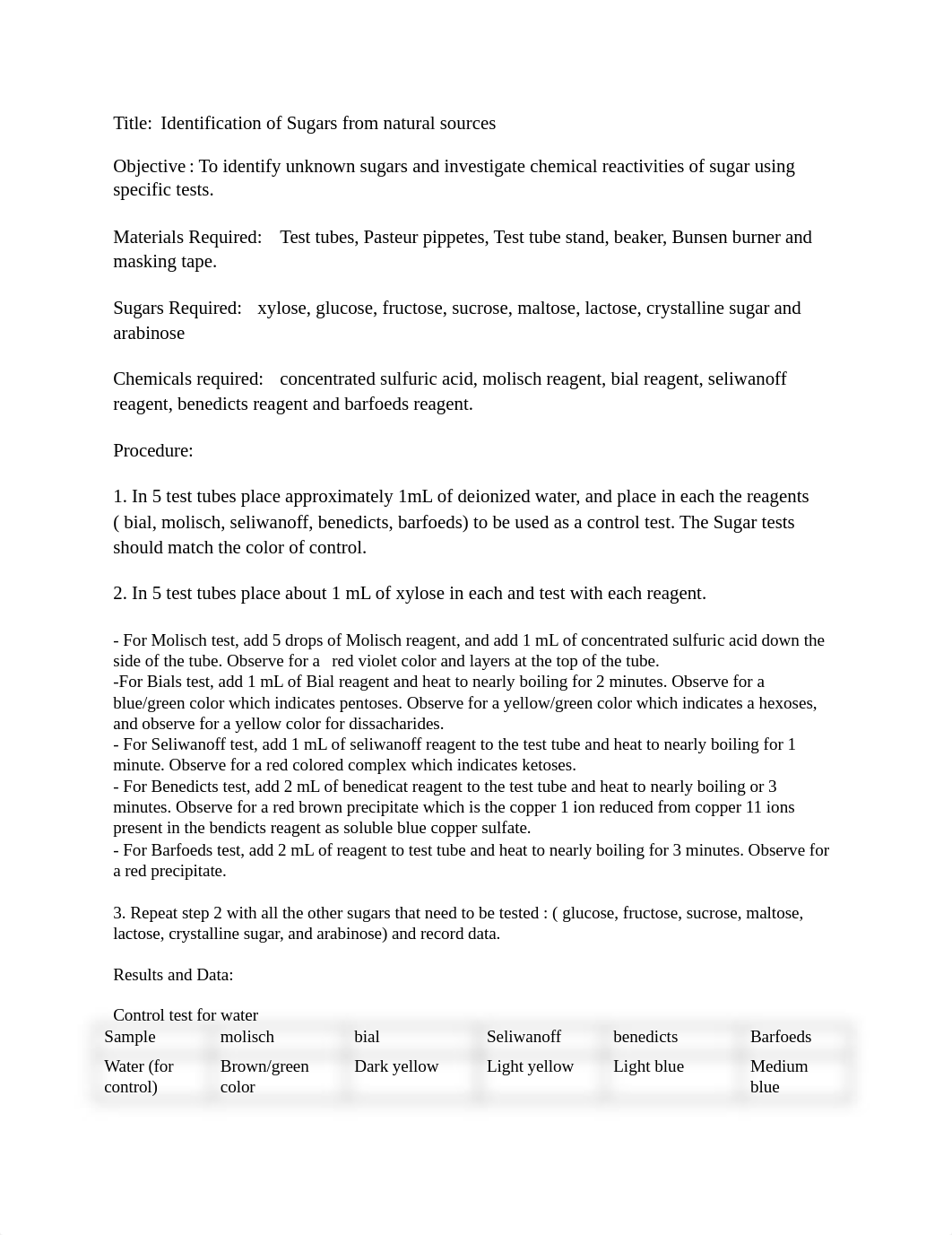 Identification of sugars from natural sources.doc_dmxbl8jqt6b_page1