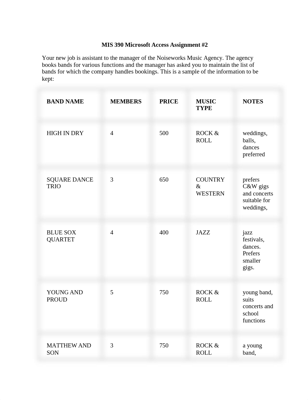 MIS 390 Microsoft Access Assignment 2-1 (2).doc_dmxc48m30o7_page1