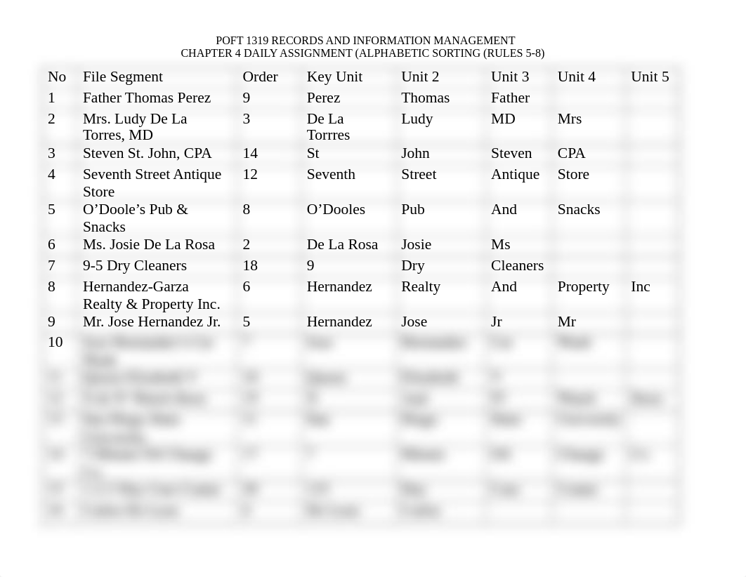 Chapter 4 Daily Assignment SORTING - Jose J Calvillo.pdf_dmxckyy7tqs_page1