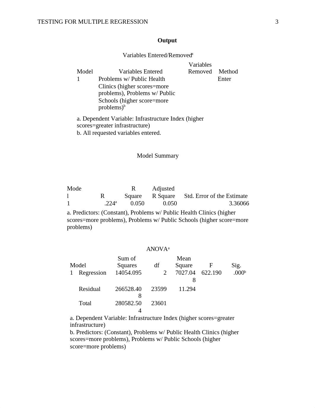 WK10AssgnBeloteC.docx_dmxewojamjs_page3