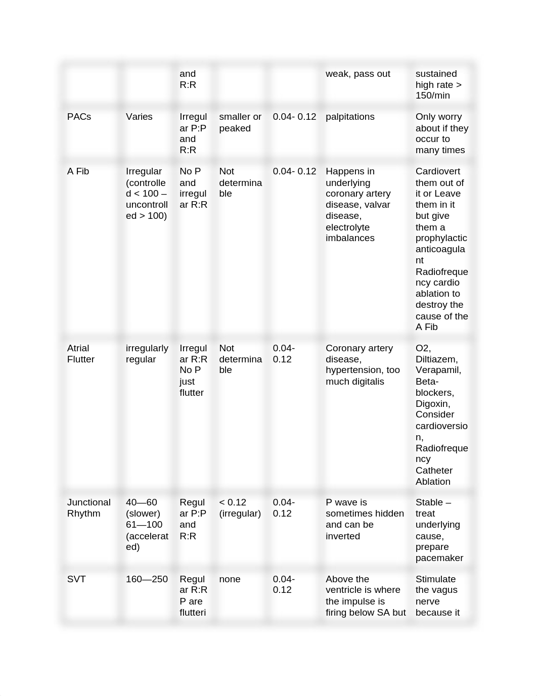 Final Study Guide_dmxf6gqqldp_page3