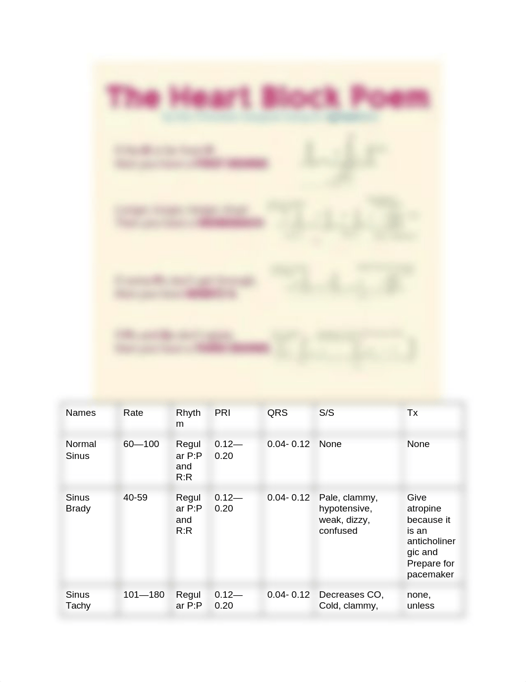 Final Study Guide_dmxf6gqqldp_page2