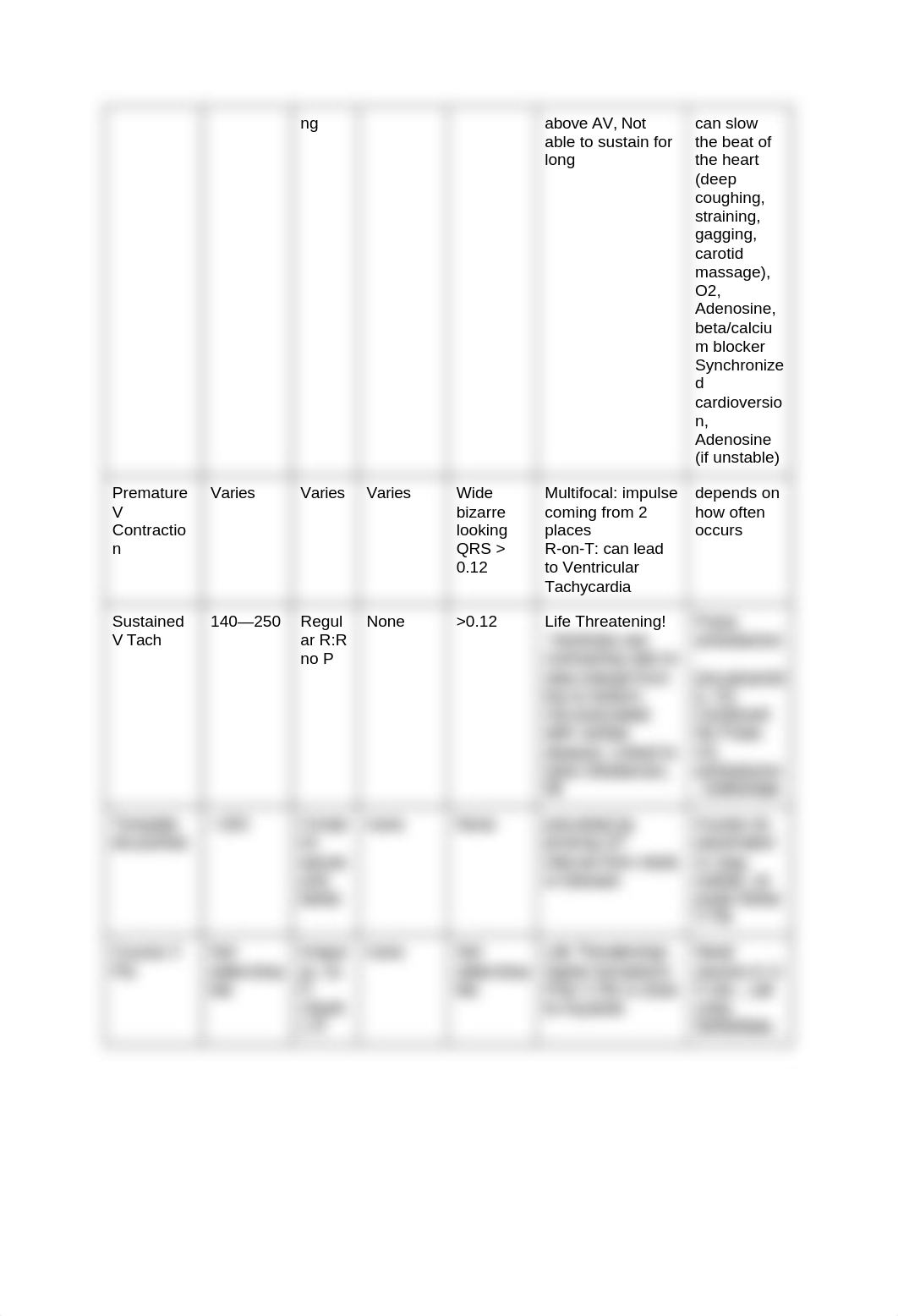 Final Study Guide_dmxf6gqqldp_page4