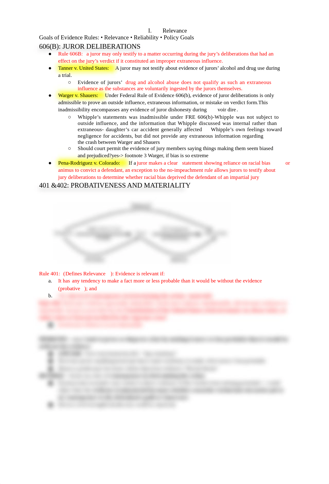 EVIDENCE FINAL OUTLINE.docx_dmxktvkf8y5_page3