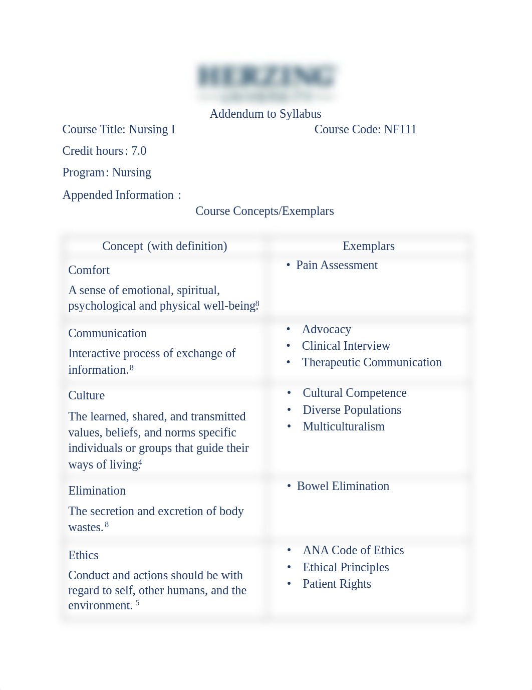 NF111 - Addendum to Syllabus (edited for Summer 2019).pdf_dmxkza4r7ow_page1