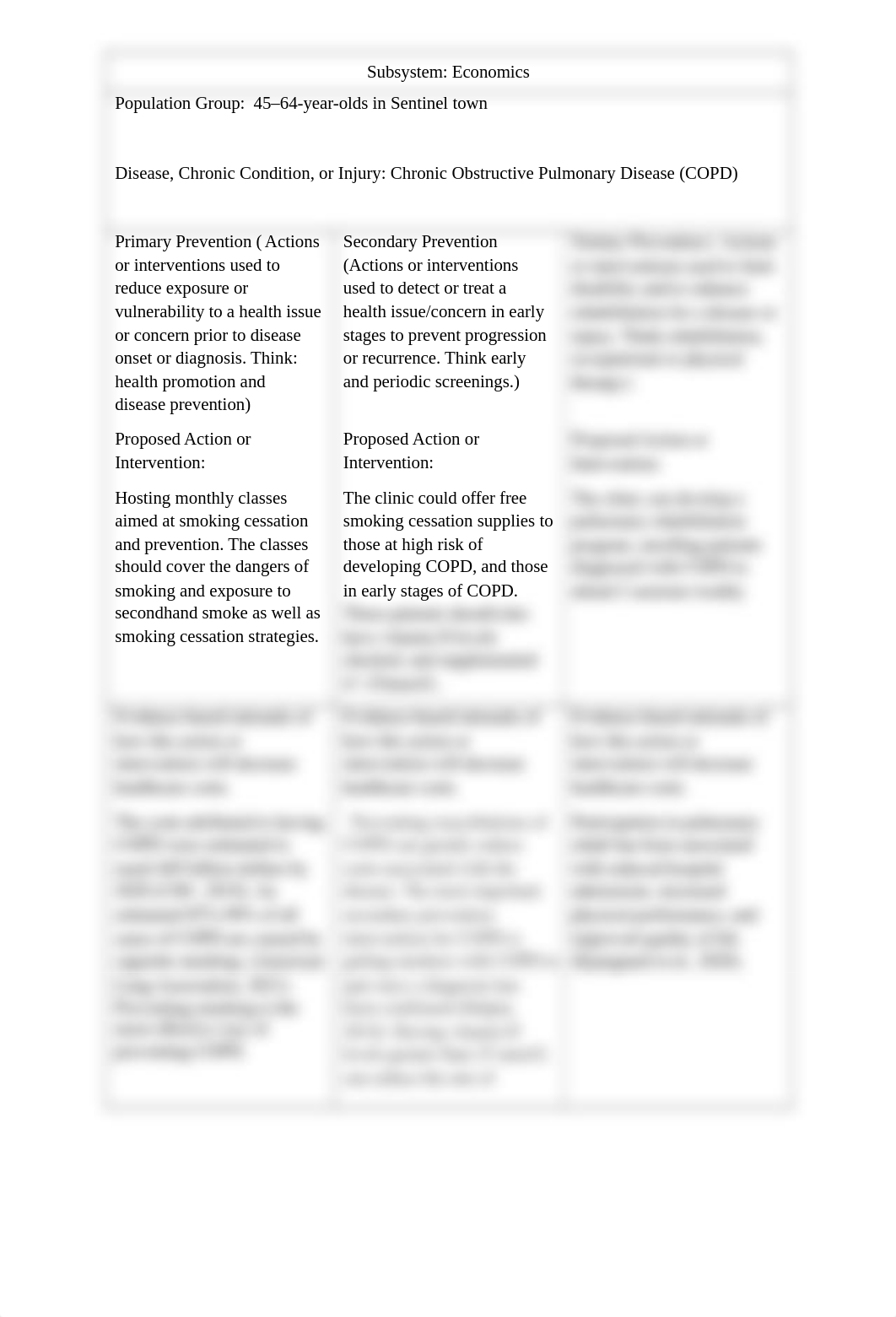 Economics Assessment-M. Hensley.docx_dmxnwqlfw6c_page1