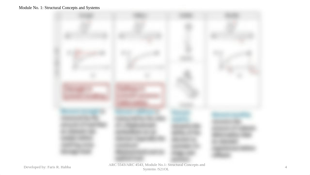 Module No. 1  Structural Concepts and Systems (3).pdf_dmxq0jvr7b1_page4
