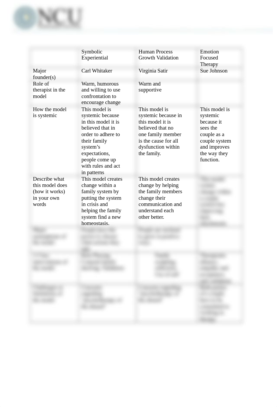 Week 4 Chart.docx_dmxtma8phbl_page1