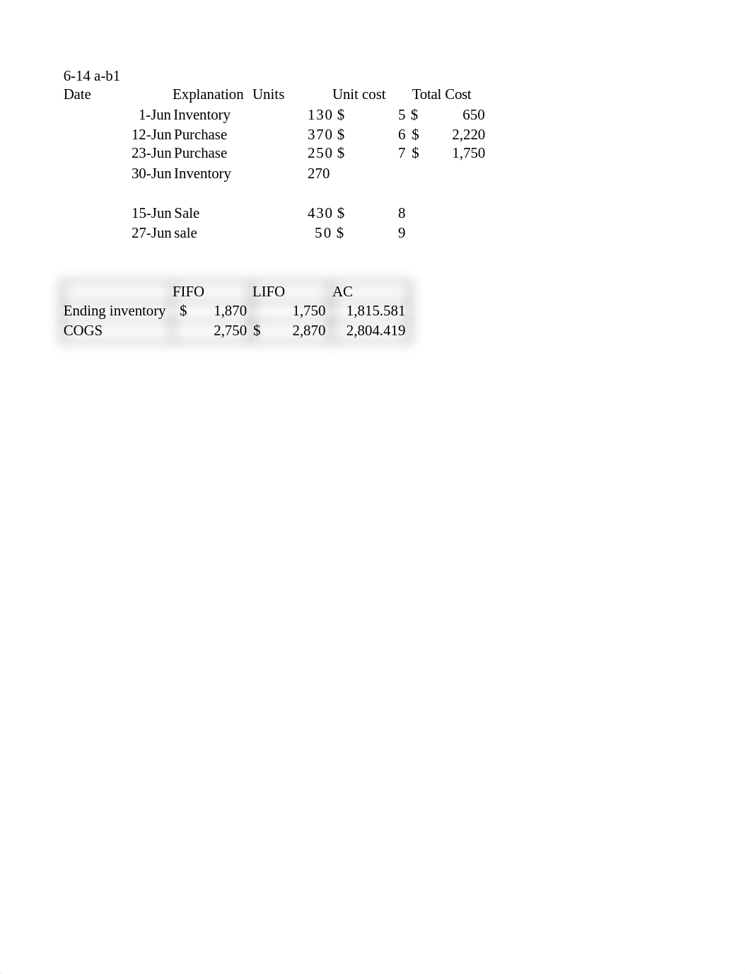 WileyPLUS Exam 2 Review.xlsx_dmxv0n114yk_page1