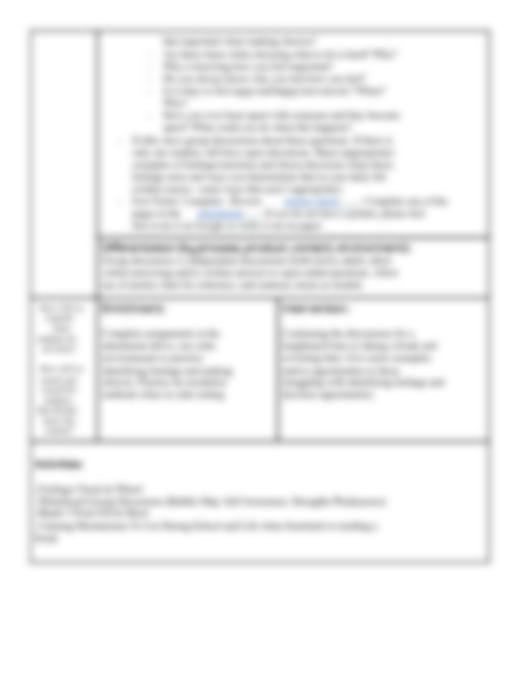 Lesson Plan Self-Determination_ Self Awareness.pdf_dmxxcgap5nz_page2