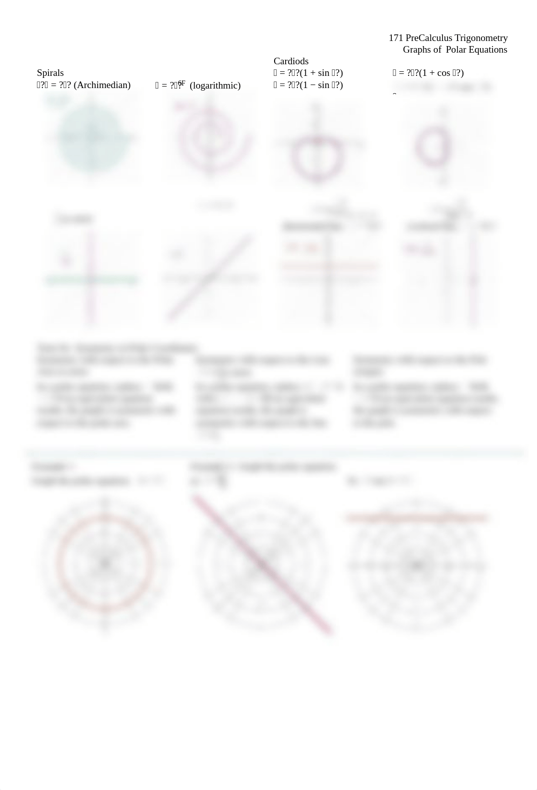 Graphs of  Polar Equations Notes (2).pdf_dmxxew2vu5t_page2