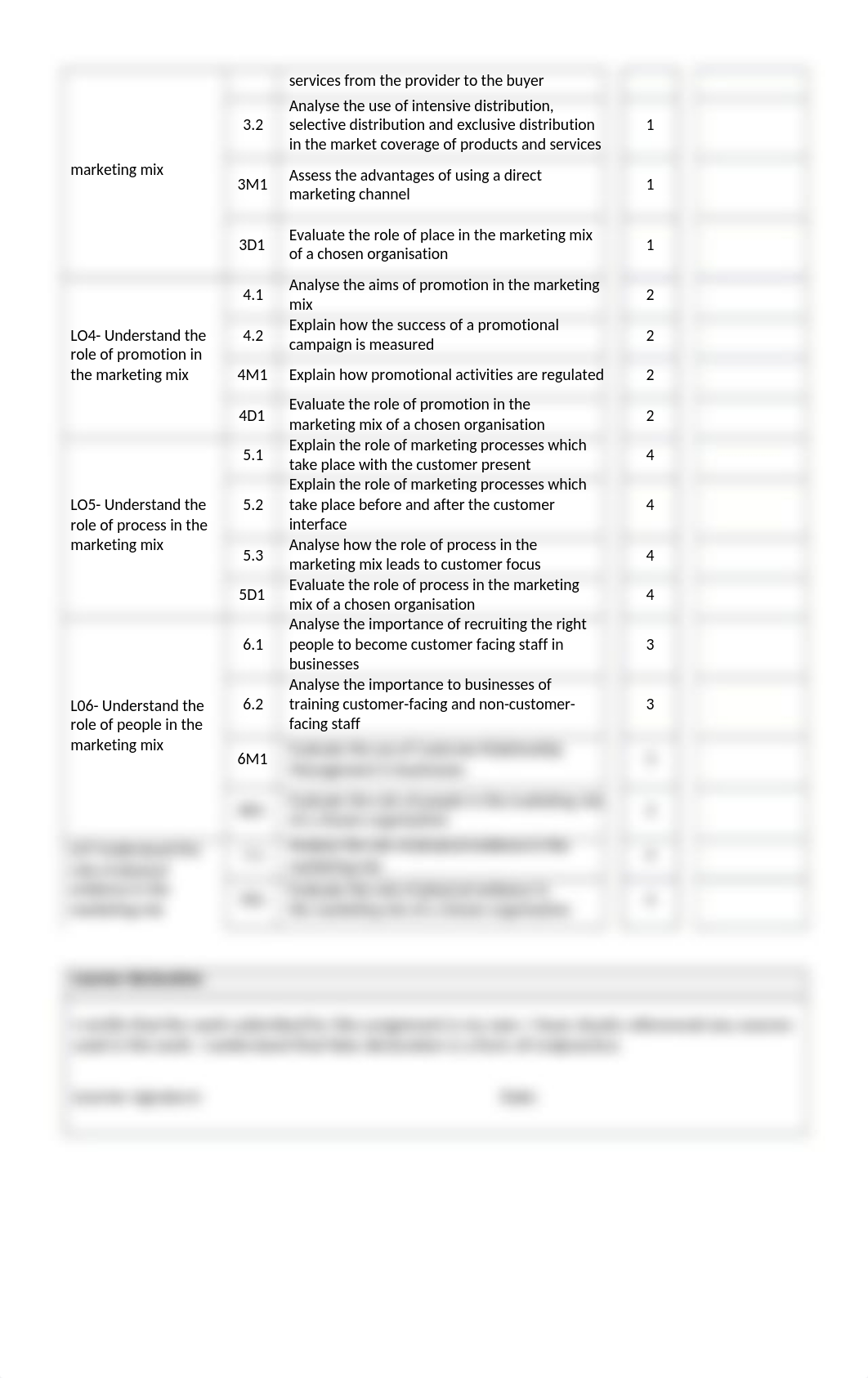 4.5 MM Assignment front Sheet  Brief - Jun20.docx_dmy08y2p56h_page2