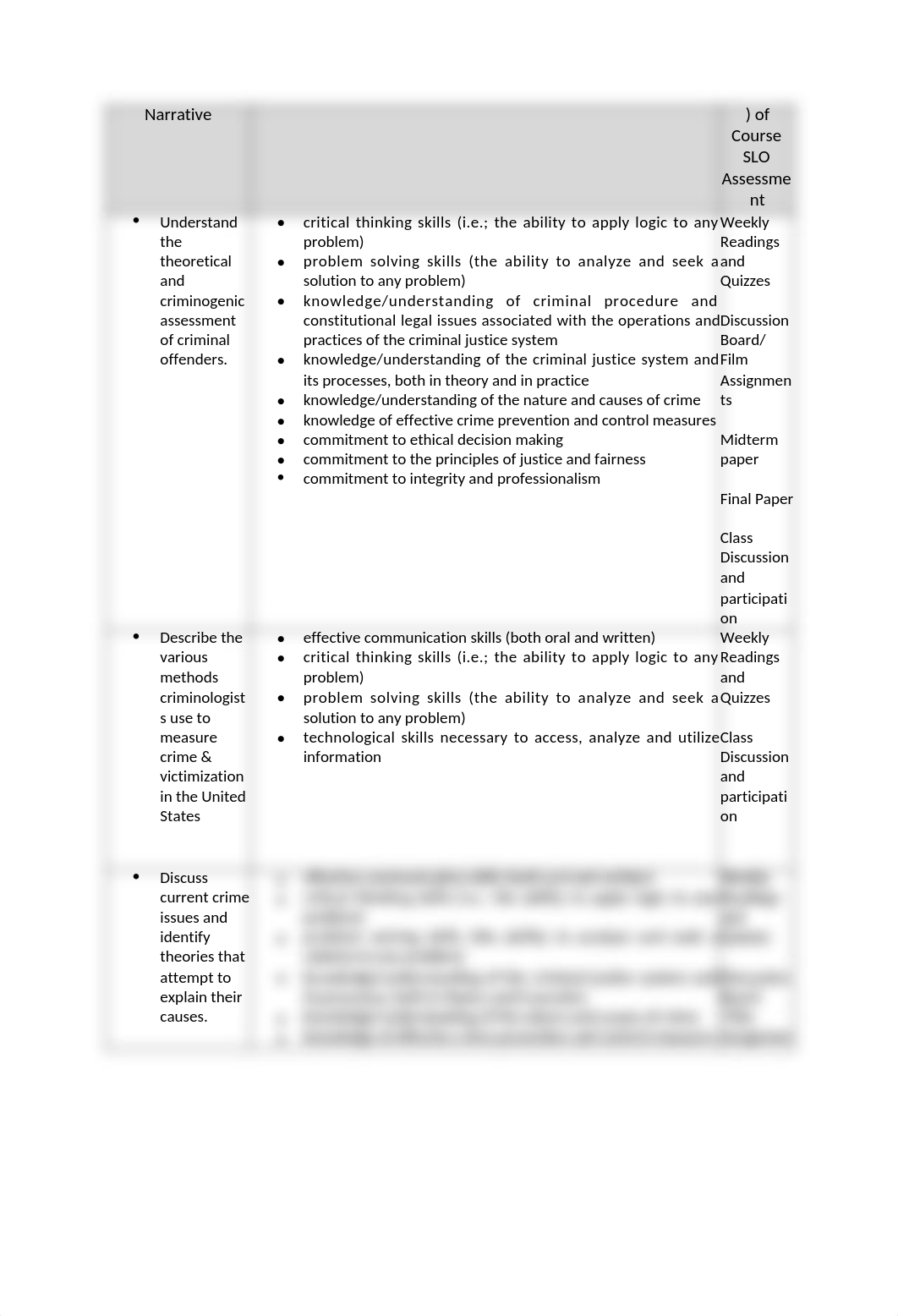 CRJ330ASpring2022Final1 - Tagged (1).pdf_dmy0fy66wq5_page2