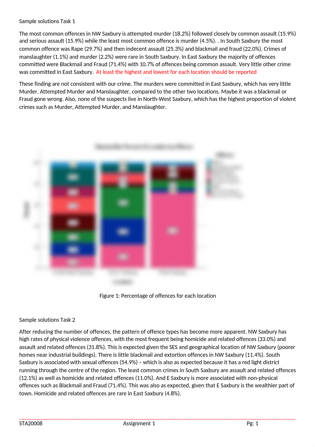 Assignment 1 solutions 2021.docx_dmy1q8g1rqs_page1