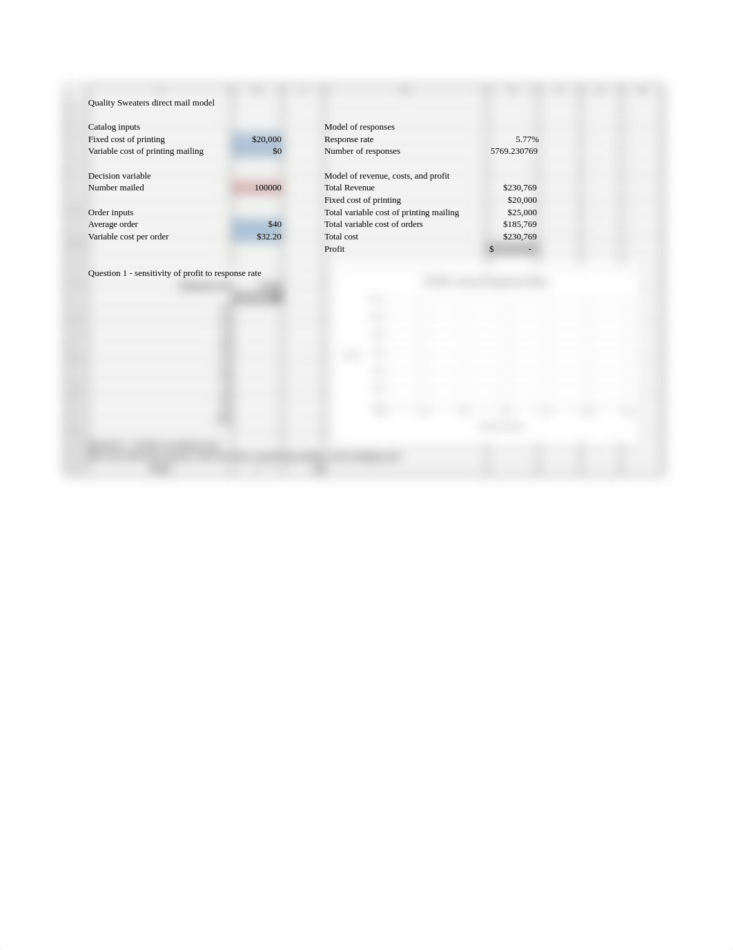 Breakeven Analysis_ex(1).xlsx_dmy4o8udojs_page1