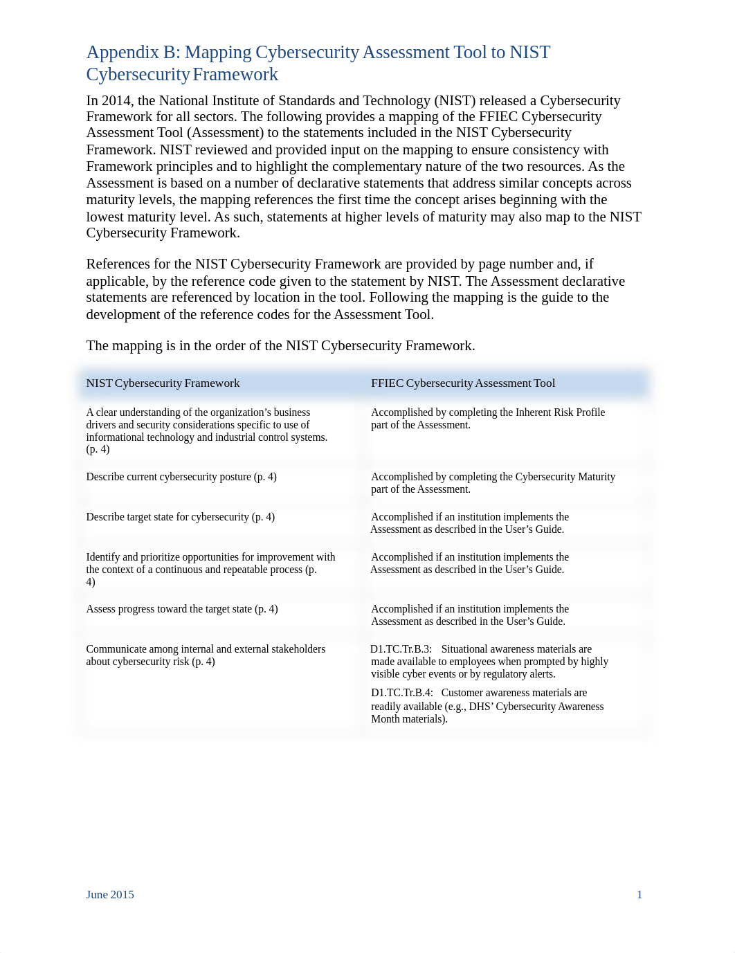 FFIEC_CAT_App_B_Map_to_NIST_CSF_June_2015_PDF4.pdf.pdf.pdf_dmy6dj0y5gw_page1