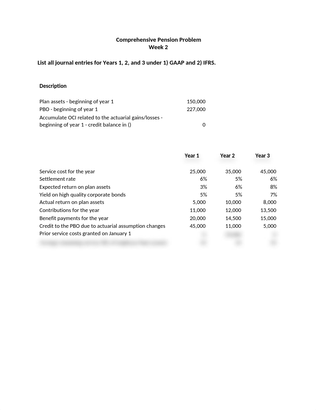 Comprehensive Pension Problem.docx_dmy8hu22dv2_page1