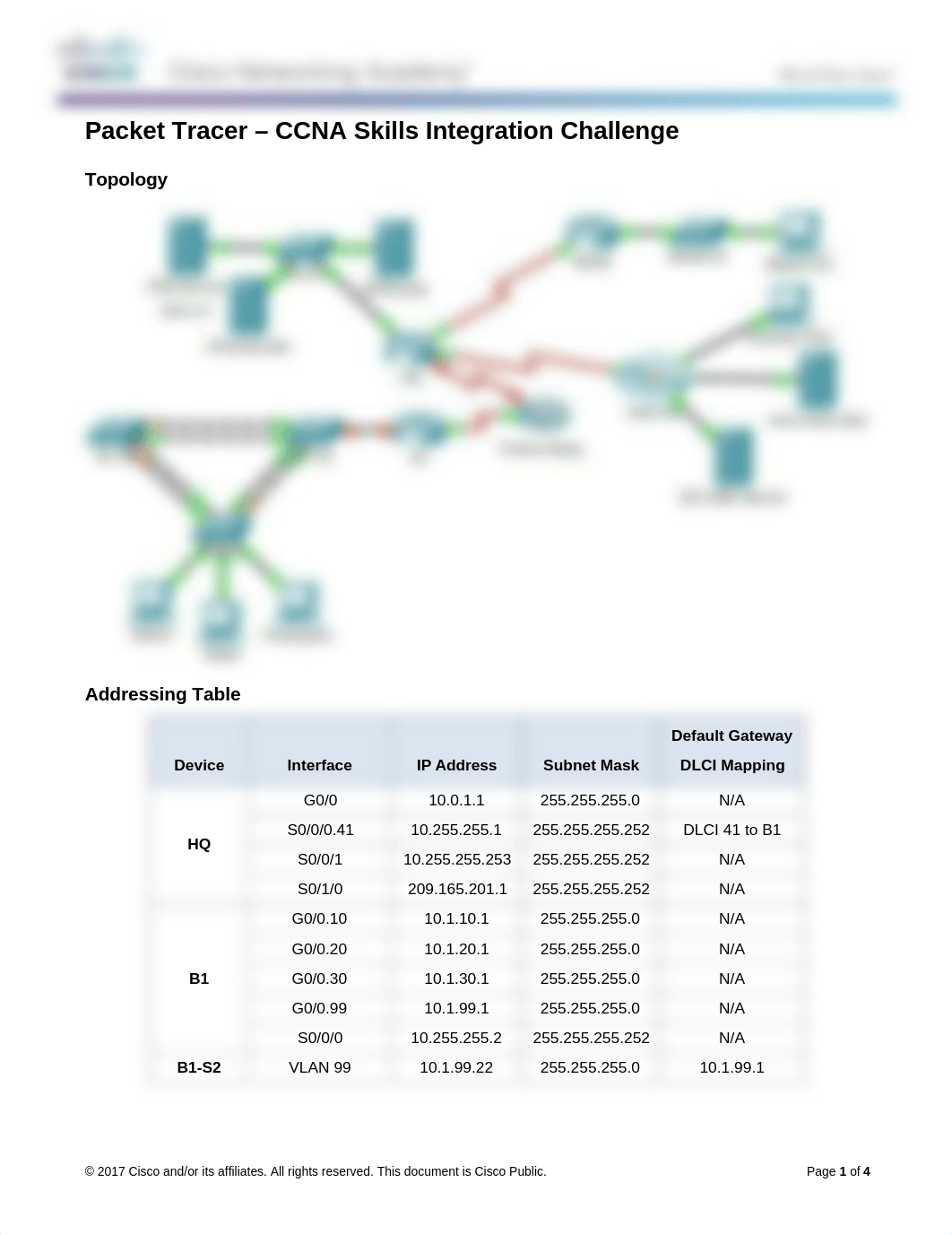 9.3.1.2 Packet Tracer - CCNA Skills Integration Challenge Instructions.docx_dmy8xfzr2f1_page1