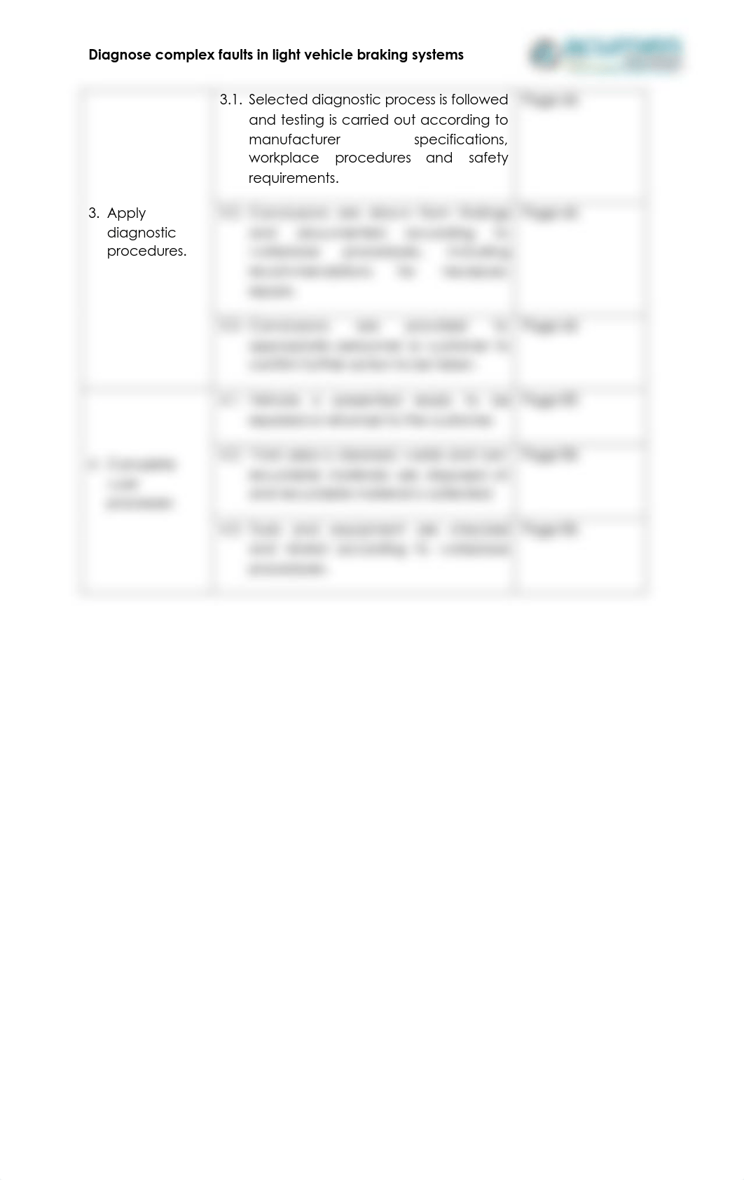 AURLTB004 - Diagnose complex faults in light vehicle braking systems-converted.pdf_dmya45o3pl8_page4