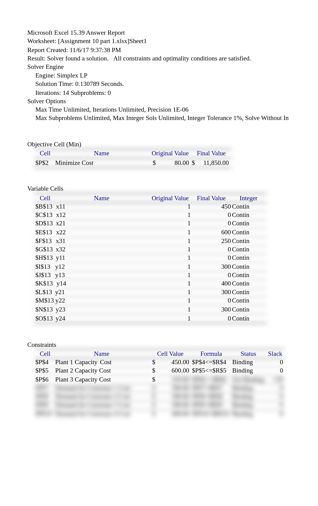 Assignment 10 part 1.xlsx_dmya9js0956_page1