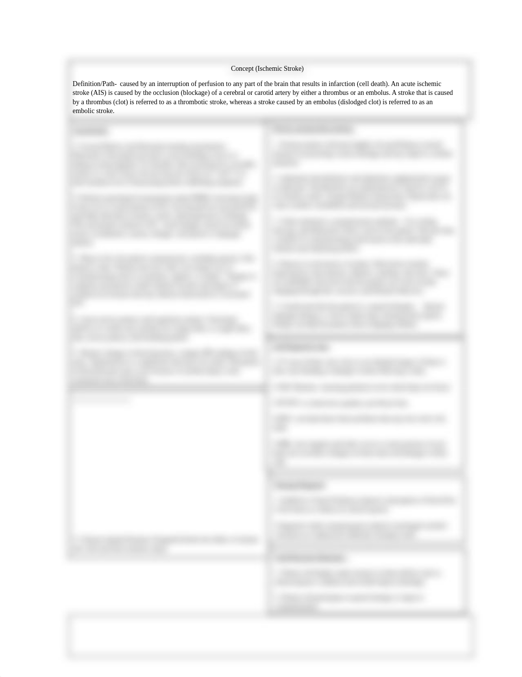 Ischemic Stroke Concept Map.docx_dmyaps4fhq9_page1