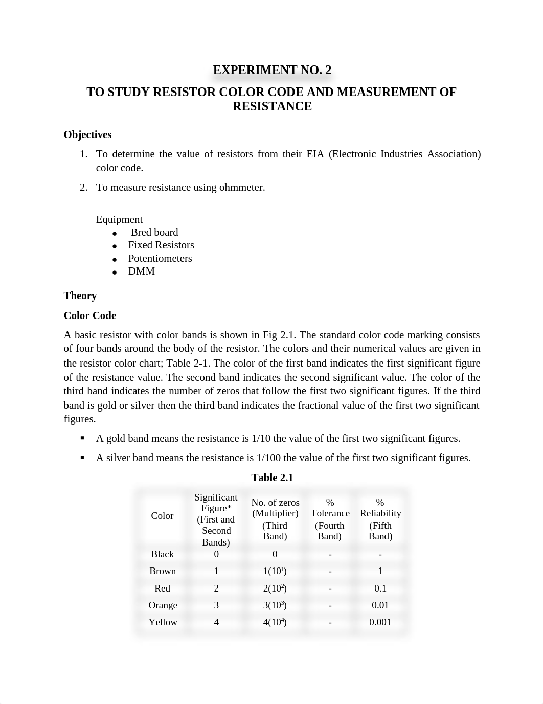 1588477592-lab-2-resistor-color-coding.pdf_dmybgkp9lut_page1