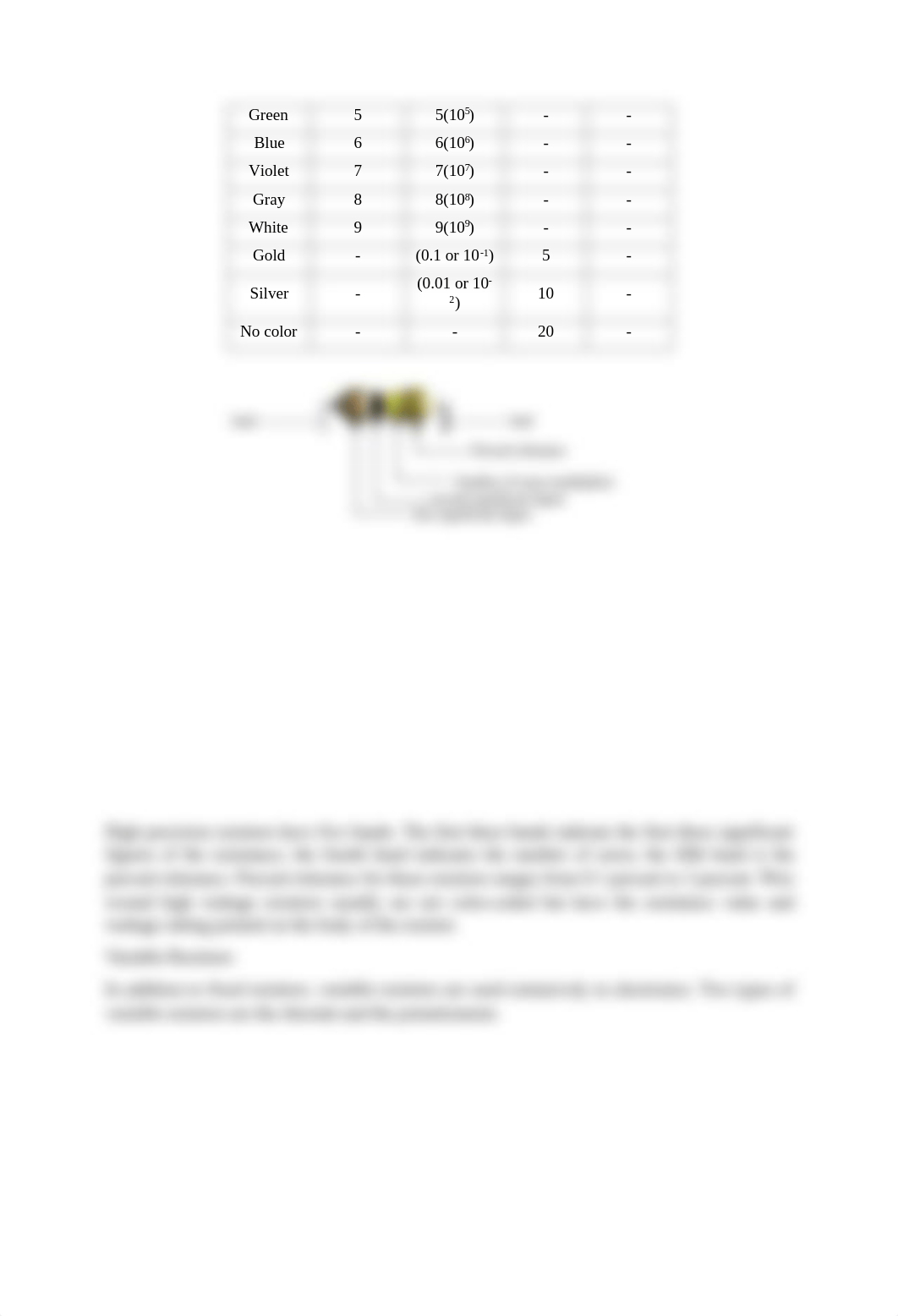 1588477592-lab-2-resistor-color-coding.pdf_dmybgkp9lut_page2