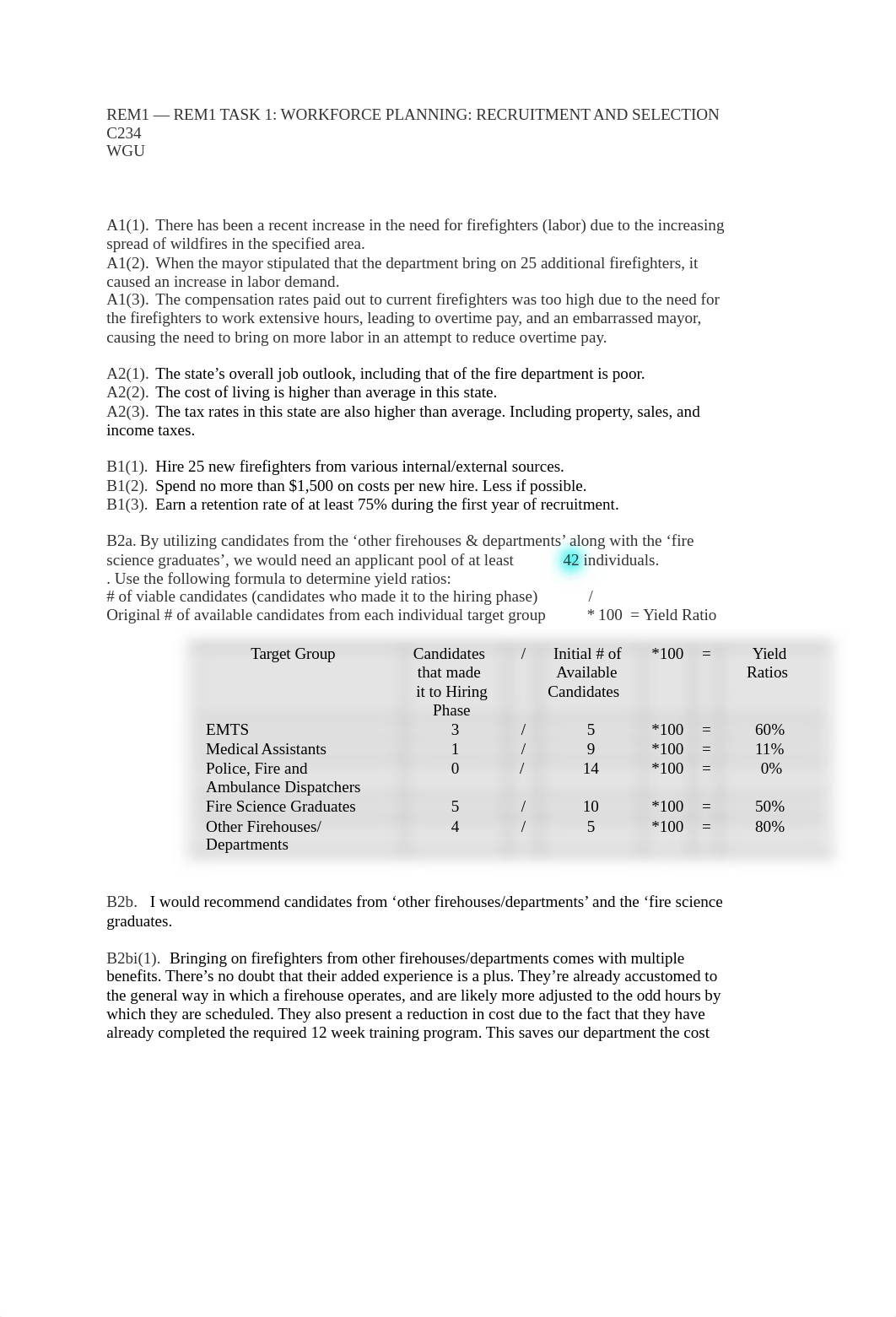 REM1 TASK 1 WORKFORCE PLANNING RECRUITMENT AND SELECTION.docx_dmyi5cznu92_page1